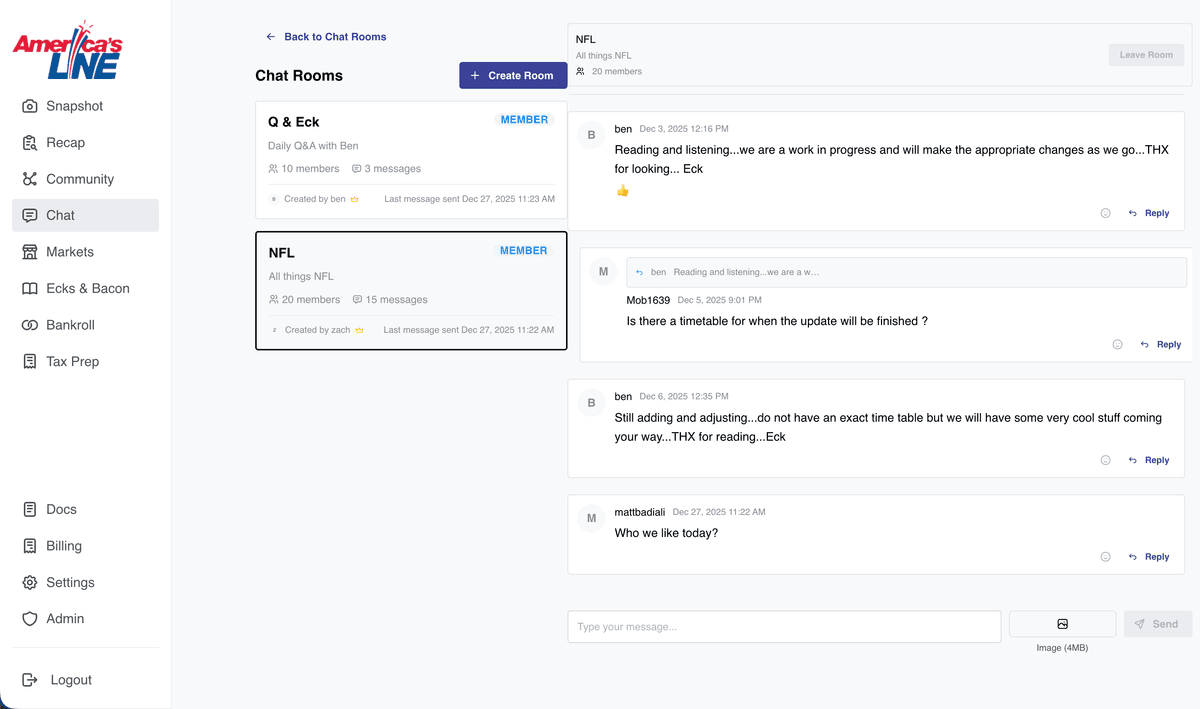 Community Insights